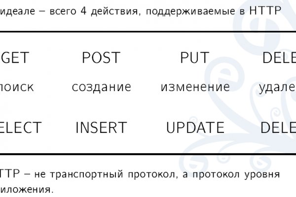Не приходят деньги на кракен